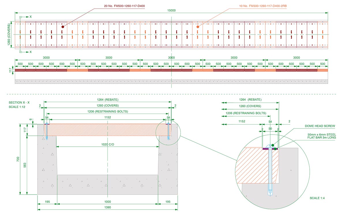 CAD - Trench Cover Layout