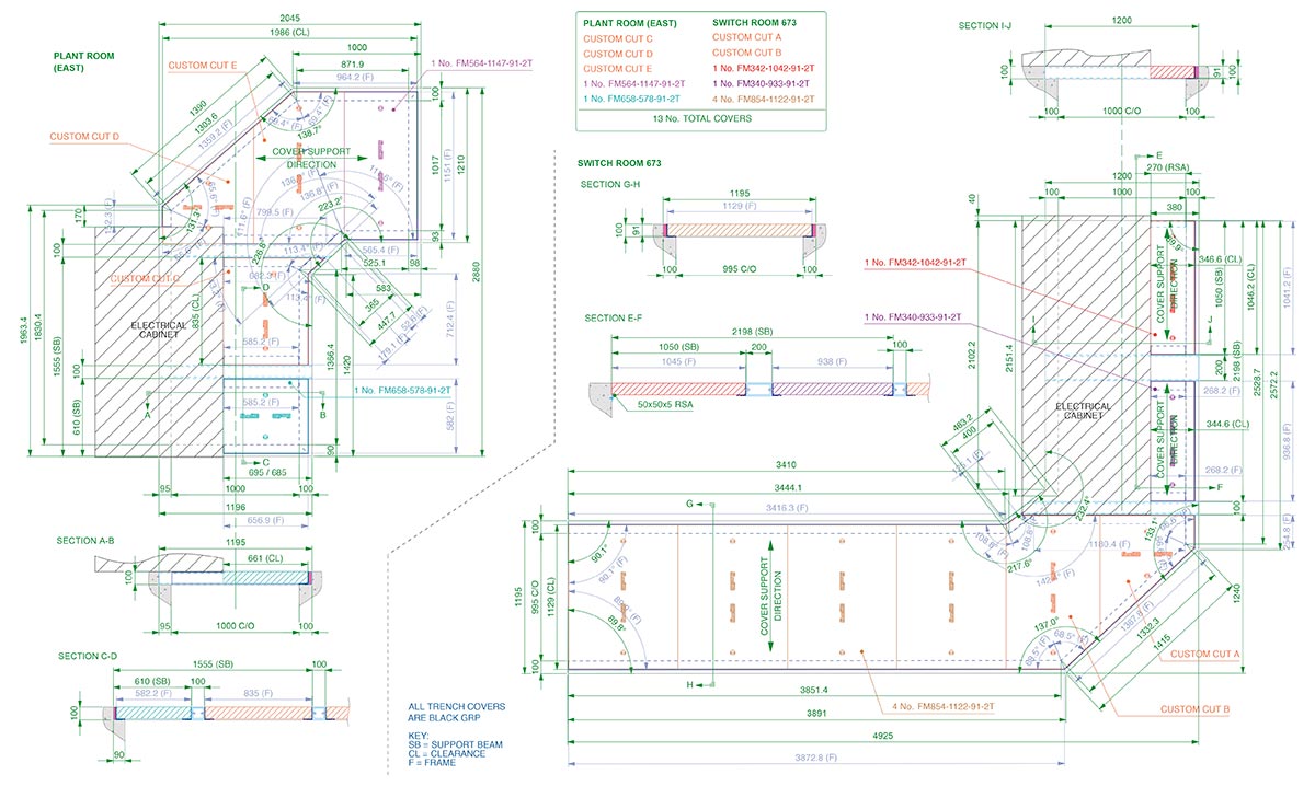 CAD - Plant Trench Covers