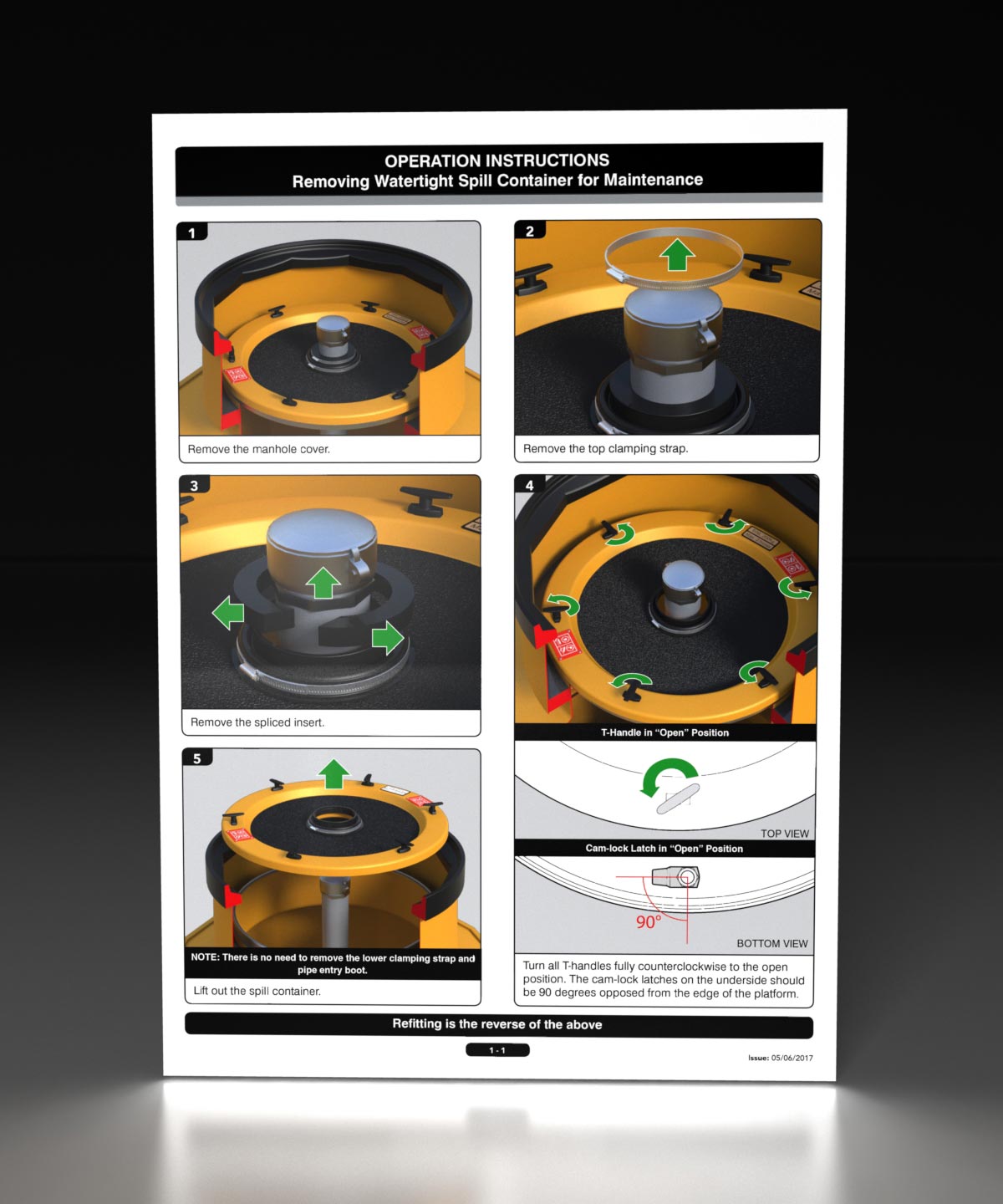 Graphic Design - Platform Operating Instructions